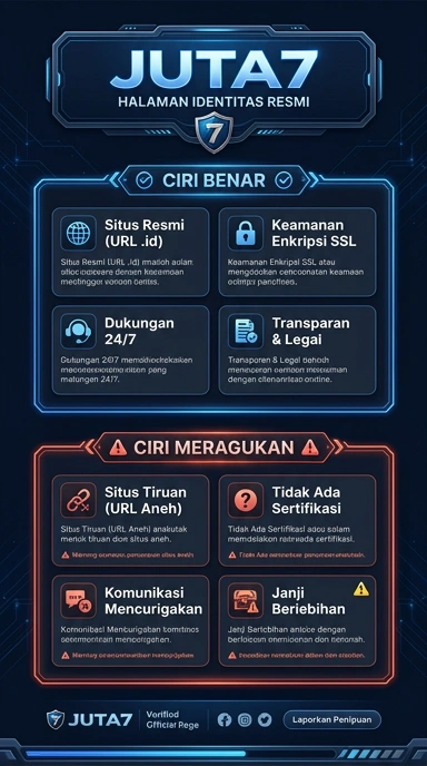 Kanal Resmi Juta7 untuk Pengguna Android Indonesia